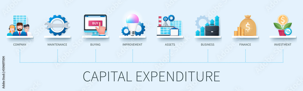 Capital expenditure banner with icons. Company, buying, maintenance, improvement, asset, business, finance, investment icons. Business concept. Web vector infographics in 3d style - obrazy, fototapety, plakaty 