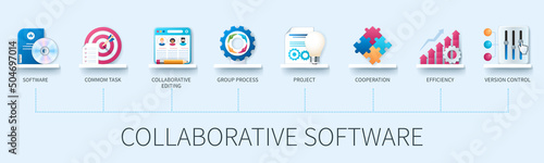 Collaborative software banner with icons. Software, common task, collaborative editing, group process, project, cooperation, efficiency, version control icons. Business concept. Web vector infographic