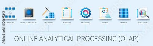 Online analytical processing (OLAP) banner with icons. Computing, business intelligence, data mining, reporting, processing, analysis, database, forecasting icons. Business concept. Web vector infogra