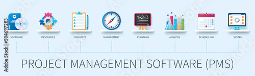 Project management software (PMS) banner with icons. Software, resources, organize, management, planning, analysis, scheduling, system icons. Business concept. Web vector infographics in 3d style