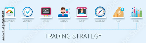 Trading strategy banner with icons. Quantifiability, verifiability, planning, objectivity, market, management, profit, analysis icons. Business concept. Web vector infographics in 3d style