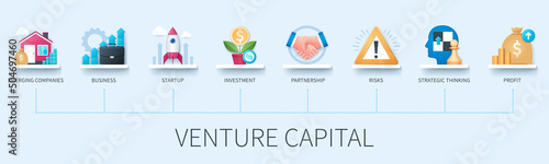 Venture capital banner with icons. Emerging companies, startup, business, investment, partnership, risks, strategic thinking, profit icons. Business concept. Web vector infographics in 3d style