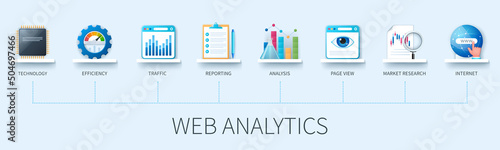 Web analytics banner with icons. Technology, efficiency, traffic, reporting, analysis, page view, market research, internet icons. Business concept. Web vector infographics in 3d style