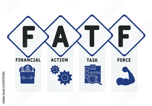 FATF - Financial Action Task Force acronym. business concept background. vector illustration concept with keywords and icons. lettering illustration with icons for web banner, flyer, landing pag  photo
