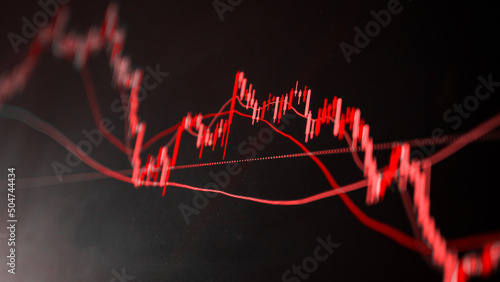 Принти на полотні The red crashing market volatility of crypto trading with technical graph and indicator, red candlesticks going down without resistance, market fear and downtrend