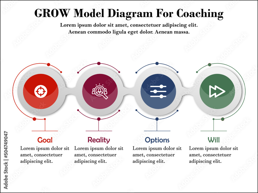 GROW Coaching Model Goal, Reality, Options, Way Forward. Infographic template with Icons and