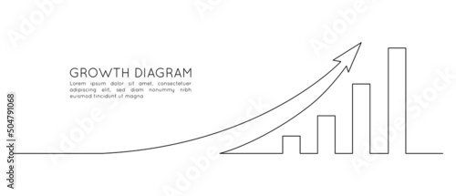 One continuous line drawing of increasing up arrow bar graph sign. Business financial analytics and sales growth in simple linear style. Editable stroke. Doodle vector illustration