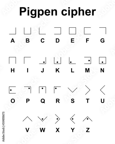 The bigpen Cipher Key. Vector illustration. photo
