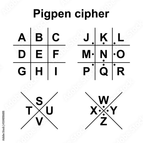 The bigpen Cipher Key. Vector illustration. photo