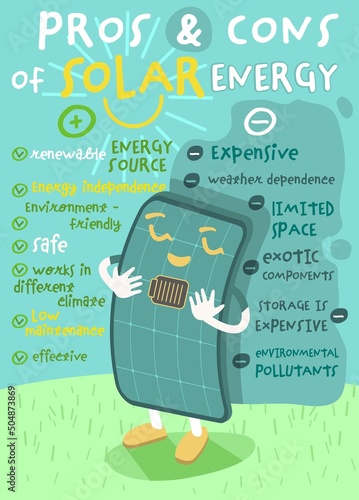 Pros and cons of solar energy. Vertical poster