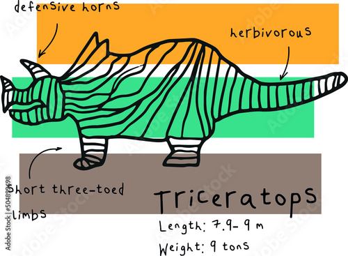 Print with abstract triceratops and facts. Print with dino for textile, fabric, kids, boy, t-shirt, Web, clothes, socks and other design.