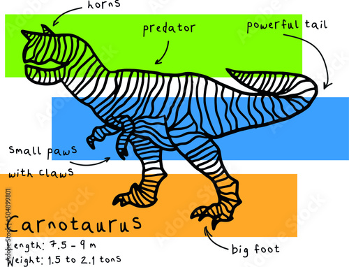 Print with abstract Carnotaurus and facts. Print with dino for textile, fabric, kids, boy, t-shirt, Web, clothes, socks and other design.
