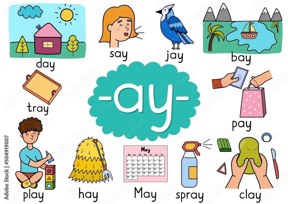Ay digraph spelling rule educational poster set for kids with words say
