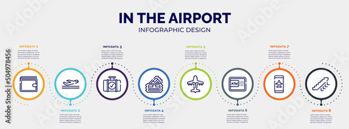 infographic for in the airport concept. vector infographic template with icons and 8 option or steps. included elegant wallet, takeoff the plane, luggage checking, pair of cinema tickets, airliner,