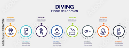infographic for diving concept. vector infographic template with icons and 8 option or steps. included skydiver, energy bar, golf caddy, gymnast, handbrake, dive light, fencer, led strobe editable