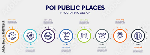 infographic for poi public places concept. vector infographic template with icons and 8 option or steps. included shock, no bomb jump, road crossing, fountain, lift, null, inmigration check point,
