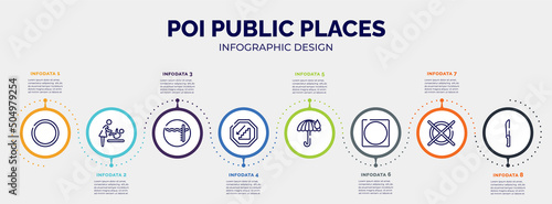 infographic for poi public places concept. vector infographic template with icons and 8 option or steps. included empty circle, babysitter and child, pool depth, walking downstairs, rain umbrella,