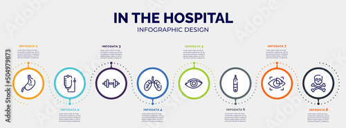 infographic for in the hospital concept. vector infographic template with icons and 8 option or steps. included esophagus, drip bag, weight, lungs organ, eye closeup, health thermometer, eye scanner