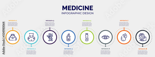 infographic for medicine concept. vector infographic template with icons and 8 option or steps. included baby bag, operating, ventilator, glucometer, talcum powder, eyesight, type 0, defibrillator