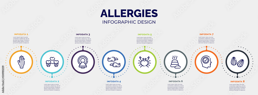 infographic for allergies concept. vector infographic template with icons and 8 option or steps. included allergic, denture, magnetic resonance, mice, seafood, lithotherapie, positivity, almond
