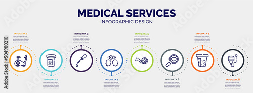 infographic for medical services concept. vector infographic template with icons and 8 option or steps. included stationary bike, antidepressants, ear dropper, conflict, medical tape, health check,