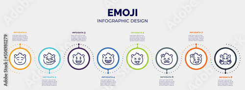 infographic for emoji concept. vector infographic template with icons and 8 option or steps. included calm emoji, lying emoji, rich laugh crazy desperate shy happy editable vector.
