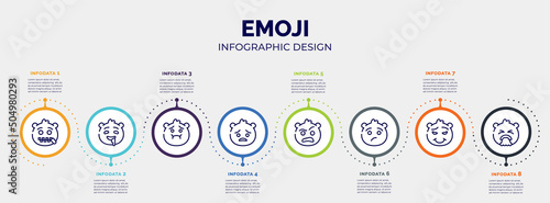 infographic for emoji concept. vector infographic template with icons and 8 option or steps. included -mouth emoji, drool emoji, nauseated pouting sceptic annoyed proud disgusted editable vector.