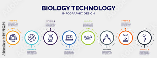 infographic for biology technology concept. vector infographic template with icons and 8 option or steps. included microprocessor, ovule, antique, electrocardiogram, balancer, divider, protein