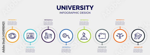 infographic for university concept. vector infographic template with icons and 8 option or steps. included solar system, newtons cradle, science book, fertilization, burn, electrical circuit,