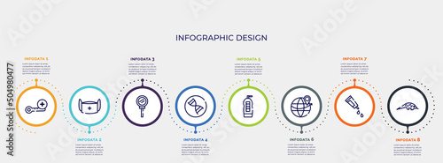 infographic for concept. vector infographic template with icons and 8 option or steps. included high temperature, medical mask, loupe, dna, cleaning liquid, worldwide, gel, pangolin editable