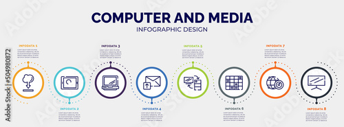 infographic for computer and media concept. vector infographic template with icons and 8 option or steps. included internet cloud download, touch screen, laptop opened tool, email upload, server