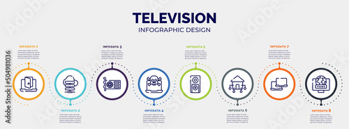 infographic for television concept. vector infographic template with icons and 8 option or steps. included backdoor, cloud server, gpu, attack, dvd player, domotics, laptops, world news editable