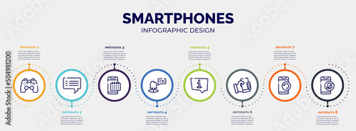infographic for smartphones concept. vector infographic template with icons and 8 option or steps. included ps4 gamepad, blank speech bubble, smartphone agenda, female, information speech bubble,