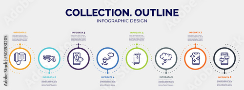 infographic for collection. outline concept. vector infographic template with icons and 8 option or steps. included business phone, video game console ps4, phone with low battery, man, phone, ,