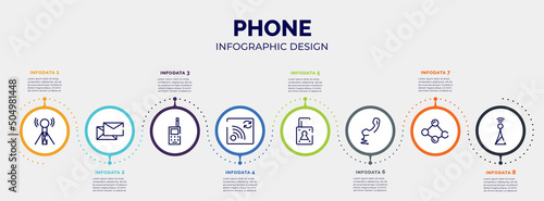 infographic for phone concept. vector infographic template with icons and 8 option or steps. included wireless connectivity, letters, vintage cellphone, refresh wifi, unlocked, telephone auricular