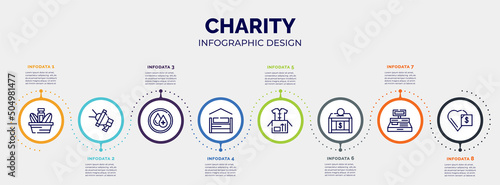 infographic for charity concept. vector infographic template with icons and 8 option or steps. included charity food, loudspeaker, clean water, shelter beds, clothes donation, donation box, cash
