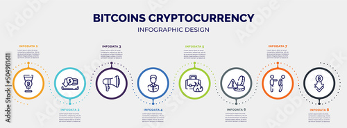 infographic for bitcoins cryptocurrency concept. vector infographic template with icons and 8 option or steps. included passion, earning, bullhorn, shop assistant, burning, alerts, fired, decline