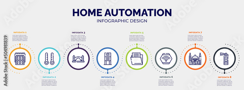 infographic for home automation concept. vector infographic template with icons and 8 option or steps. included white tower of thessaloniki, thermometers, stari most, daily specials board, file