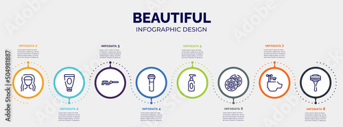 infographic for beautiful concept. vector infographic template with icons and 8 option or steps. included hairdress, shaving cream, teeth brush, hair shaver, soap for hands, citrus, hair washing