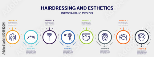 infographic for hairdressing and esthetics concept. vector infographic template with icons and 8 option or steps. included mastopexy, eyelashes, shaving, hairdryer, pocket, sleeping mask, curling