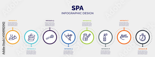infographic for spa concept. vector infographic template with icons and 8 option or steps. included stones, hot stone, hairpin, razor to cut hairs, serum, hairspray, hair straighter and hair curler,