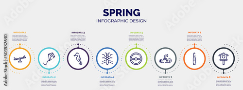Canvas infographic for spring concept