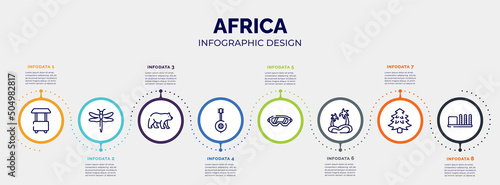 Stampa su tela infographic for africa concept