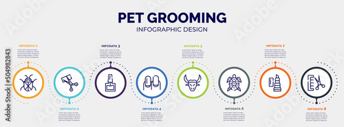 infographic for pet grooming concept. vector infographic template with icons and 8 option or steps. included beetle, trimming, nail polish, nails, buffalo, turtle, balm, groomer editable vector.