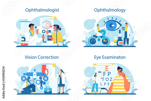 Ophthalmologist concept set. Idea of eyesight check and treatment.