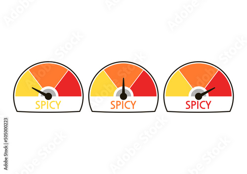 Chilli level. Illustration of the level of chili taste.