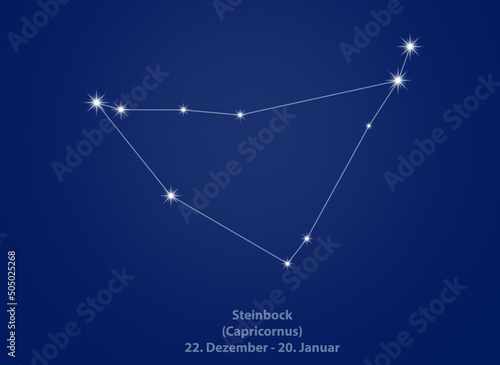 Sternbild Steinbock (Capricornus)