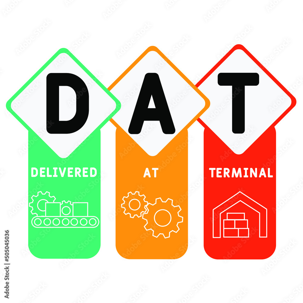 DAT - Delivered at Terminal acronym. business concept background. vector illustration concept with keywords and icons. lettering illustration with icons for web banner, flyer, landing pag DAT - Delivered at Terminal acronym. business concept background. vector illustration concept with keywords and icons. lettering illustration with icons for web banner, flyer, landing pag