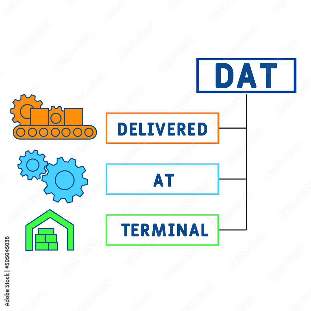 DAT - Delivered at Terminal acronym. business concept background. vector illustration concept with keywords and icons. lettering illustration with icons for web banner, flyer, landing pag DAT - Delivered at Terminal acronym. business concept background. vector illustration concept with keywords and icons. lettering illustration with icons for web banner, flyer, landing pag