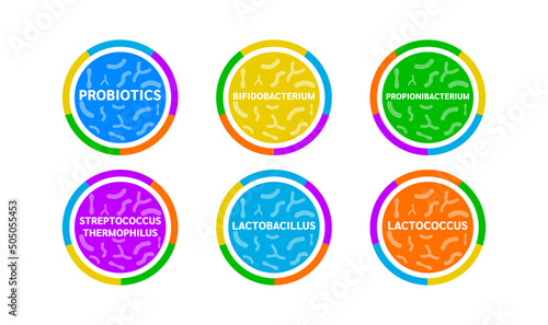 Probiotics lactic acid bacterium in milk, yogurt. Label Bifidobacterium, lactobacillus, streptococcus thermophilus, lactococcus, propionibacterium. Digestion healthcare concept. Vector EPS10.